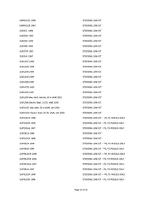 175455 Steering Link Kit part