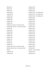 175455 Steering Link Kit
