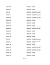 Load image into Gallery viewer, 396703 Bracket Handle