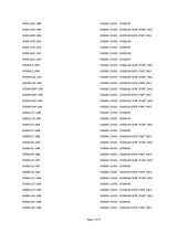 Load image into Gallery viewer, 396703 Bracket Handle