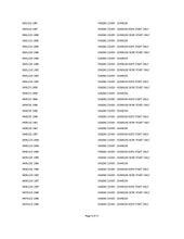 Load image into Gallery viewer, 396703 Bracket Handle