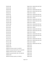 Load image into Gallery viewer, 396703 Bracket Handle