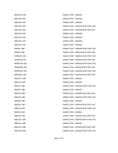 Load image into Gallery viewer, 396703 Bracket Handle