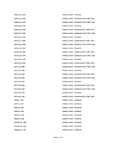 Load image into Gallery viewer, 396703 Bracket Handle