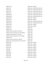 Load image into Gallery viewer, 396703 Bracket Handle