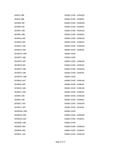 Load image into Gallery viewer, 396703 Bracket Handle