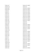 Load image into Gallery viewer, 396703 Bracket Handle