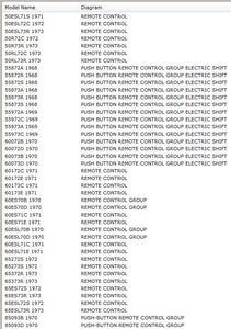 NLA Used Engine Parts