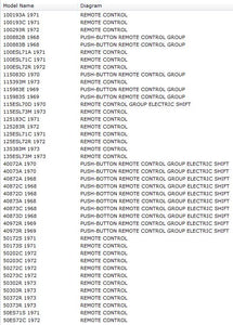 NLA Used 308055 Cap for Sale